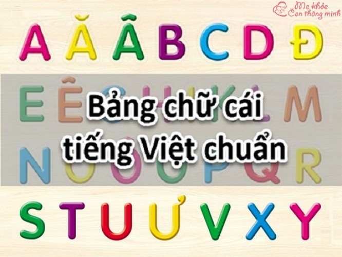 Bảng chữ cái Tiếng Việt chuẩn, mẹ nào cũng nên biết để dạy con