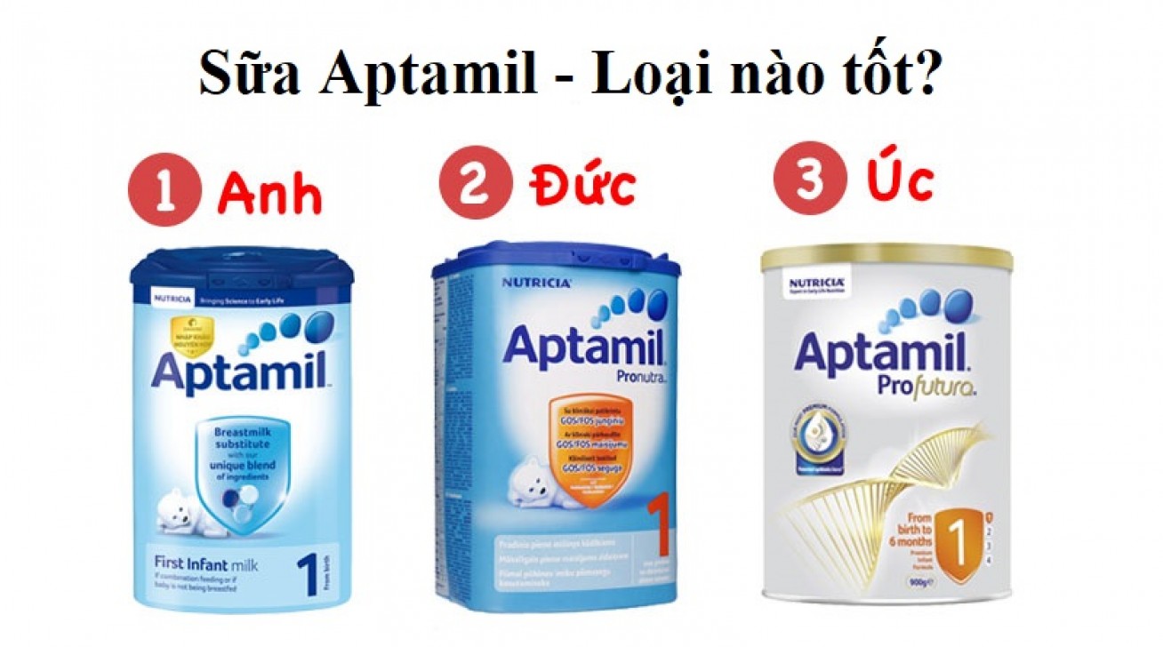 Sữa Aptamil loại nào tốt nhất? Nên cho con dùng loại nào?