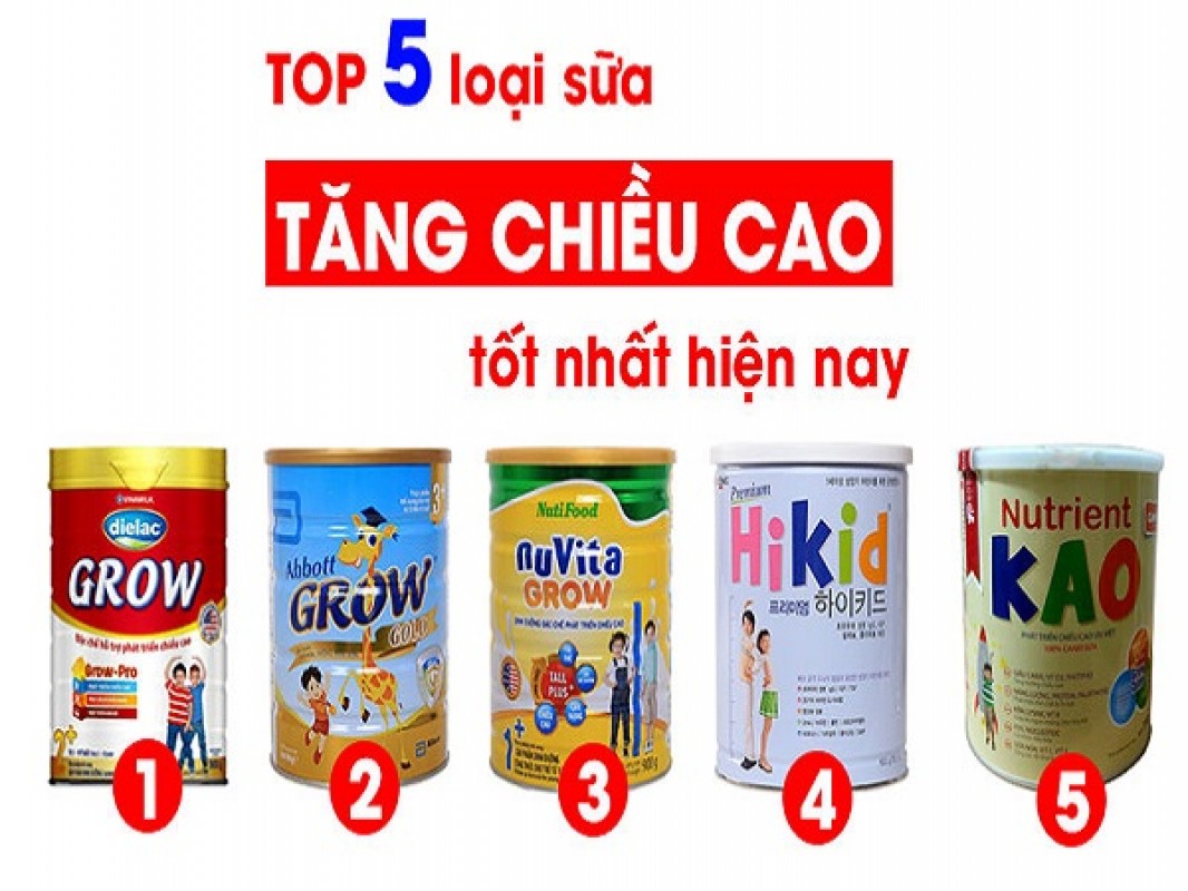 Lộ Diện 5 Sữa Tăng Chiều Cao Cho Bé Tốt Nhất Hiện Nay