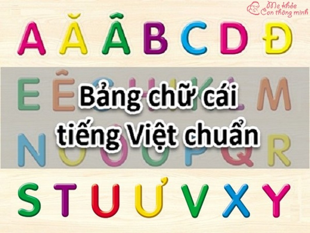 Bảng chữ cái Tiếng Việt chuẩn, mẹ nào cũng nên biết để dạy con