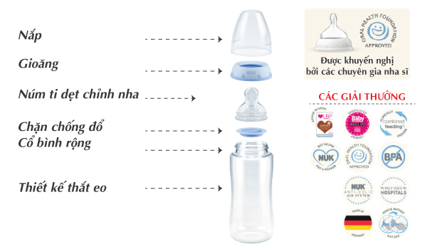 Bình Sữa Nuk Premium Choice Nhựa PP Cổ Rộng Núm Ti S1-M, Bình Sữa Nuk Premium Choice