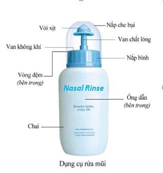 bình rửa mũi nasal rinse, bình rửa mũi nasal rinse cho bé, cách dùng bình rửa mũi nasal rinse, bình rửa mũi nasal rinse cho trẻ em