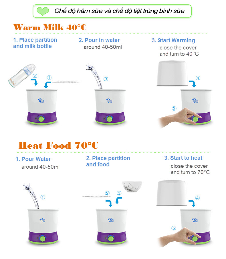 Máy hâm sữa đôi tích hợp chức năng tiệt trùng đa năng