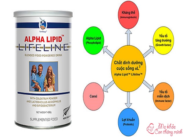 sữa alpha lipid, sữa alpha lipid có tác dụng gì, sữa alpha lipid có tốt không, sữa alpha lipid giá bao nhiêu, sữa alpha lipid giả, sữa alpha lipid usa halan milk, sữa alpha lipid đà nẵng, sữa alpha lipid cho người ung thư, sữa alpha lipid usa, sữa alpha lipid lừa đảo