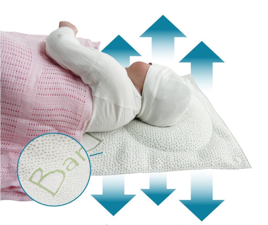 Gối lõm hỗ trợ ngừa bẹp đầu ở trẻ sơ sinh ComfyBaby