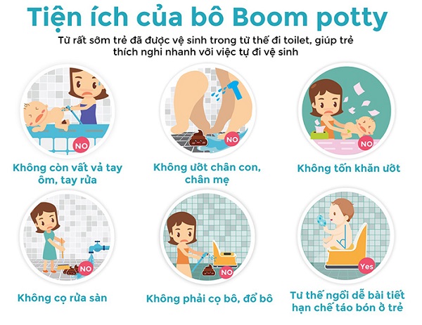 bô rửa đa năng Boom Potty, bô vệ sinh cho bé Boom Potty, bô rửa Boom Potty