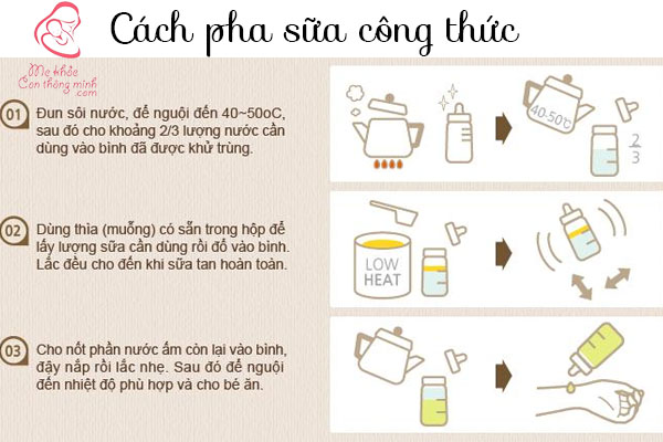 Cách pha các loại sữa tốt cho trẻ sơ sinh