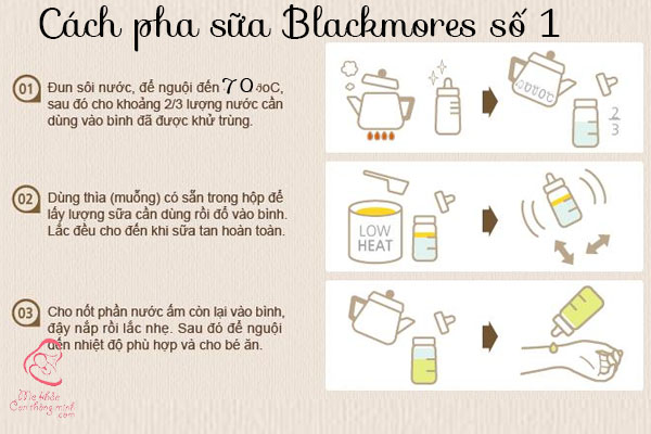 Cách pha sữa Blackmores số 1