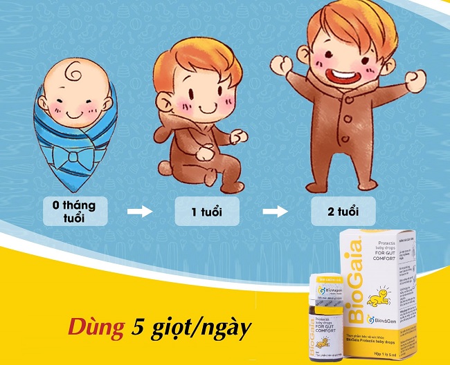 Liều dùng Biogaia cho trẻ sơ sinh ngày 5 giọt